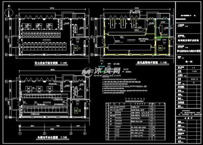 锅炉房配电室内电气施工设计图